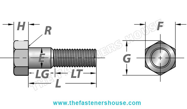 ASTM A307 Hex Bolt Manufacturers, ASTM A307 Hexagon Bolts Exporters India